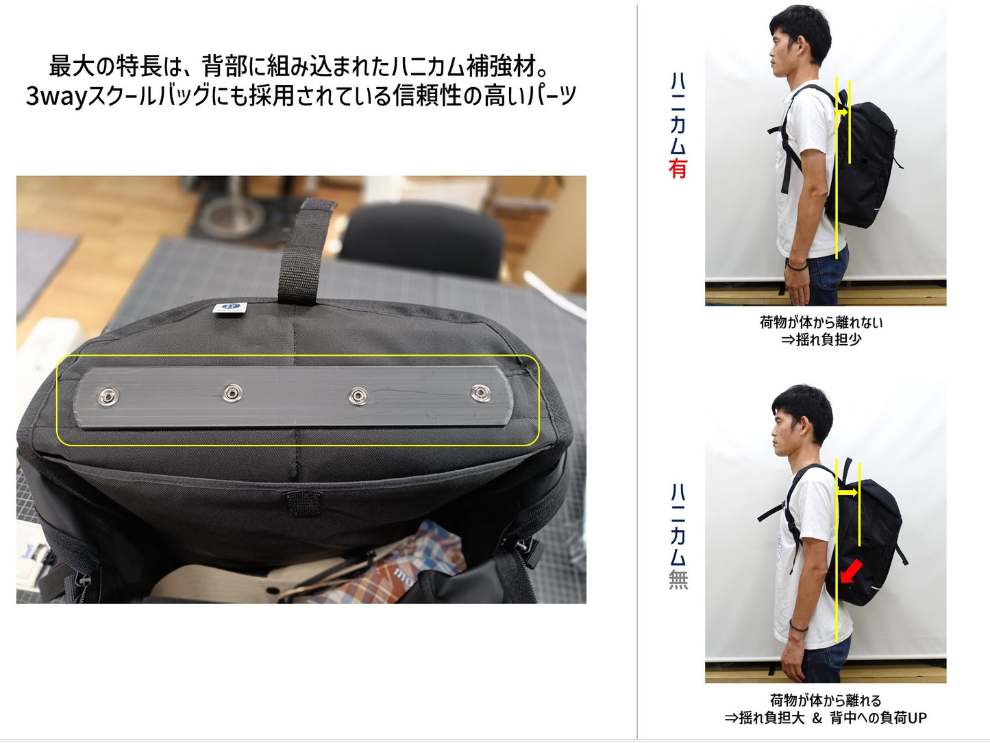 リュック型スクールバッグ / こいのぼり